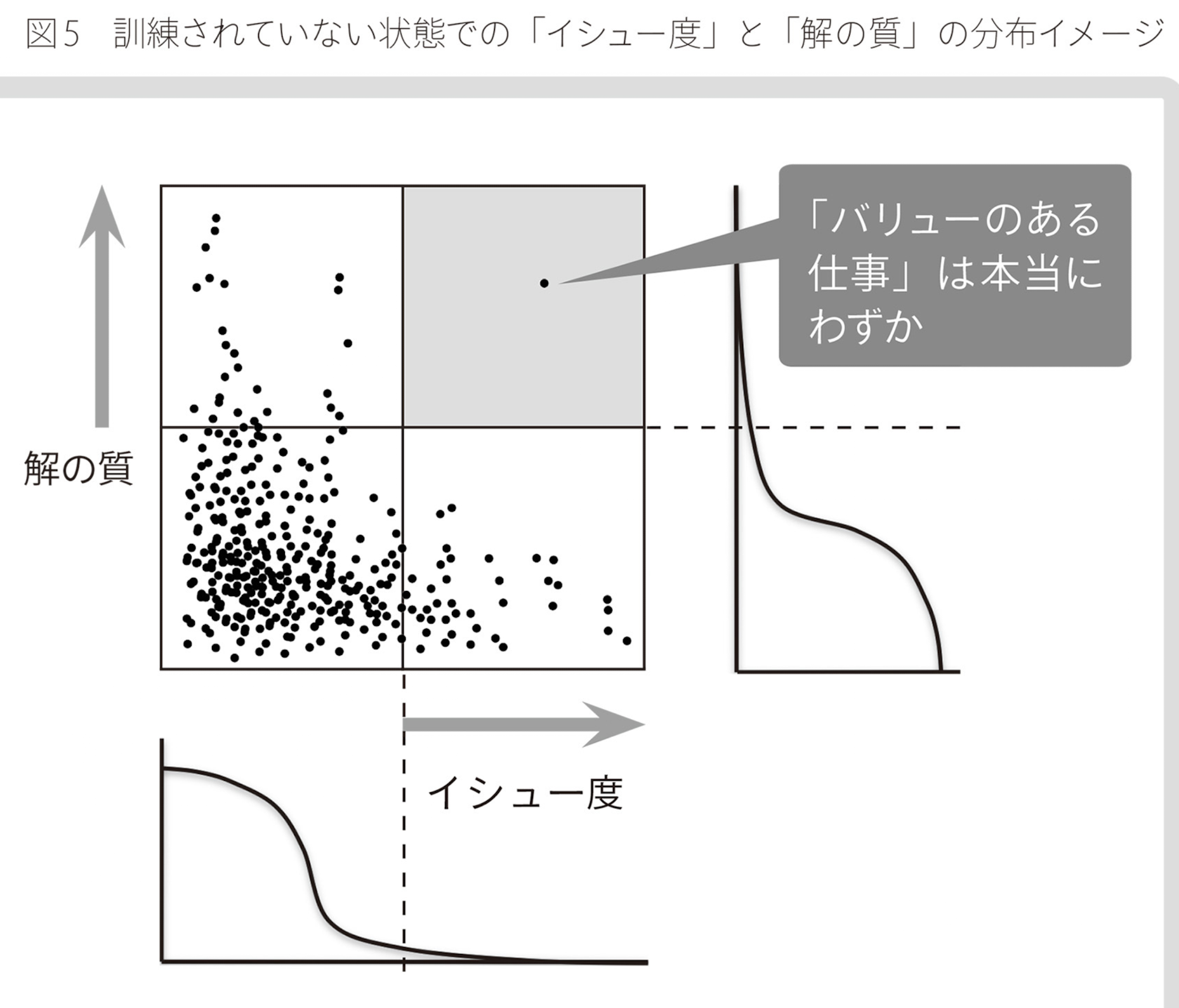 Image in a image block