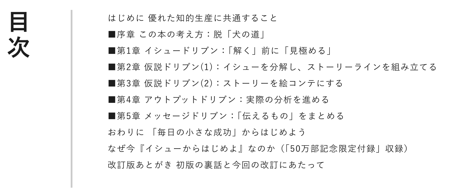 Image in a image block