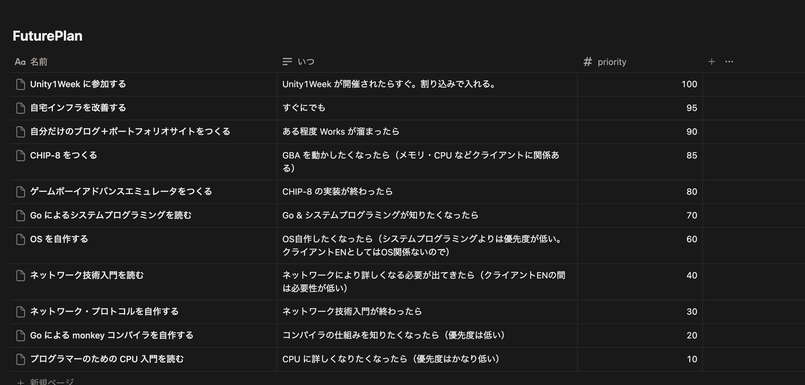 Image in a image block
